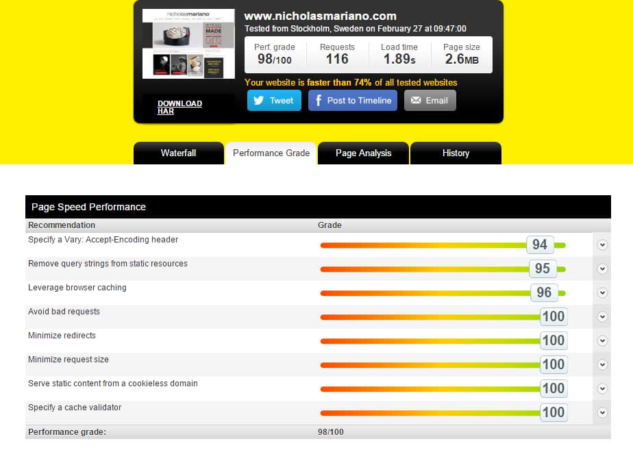 Wix Sample Website Review & Speed Test From Stockhoim, Sweden