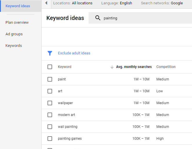 google keyword planner for online marketing