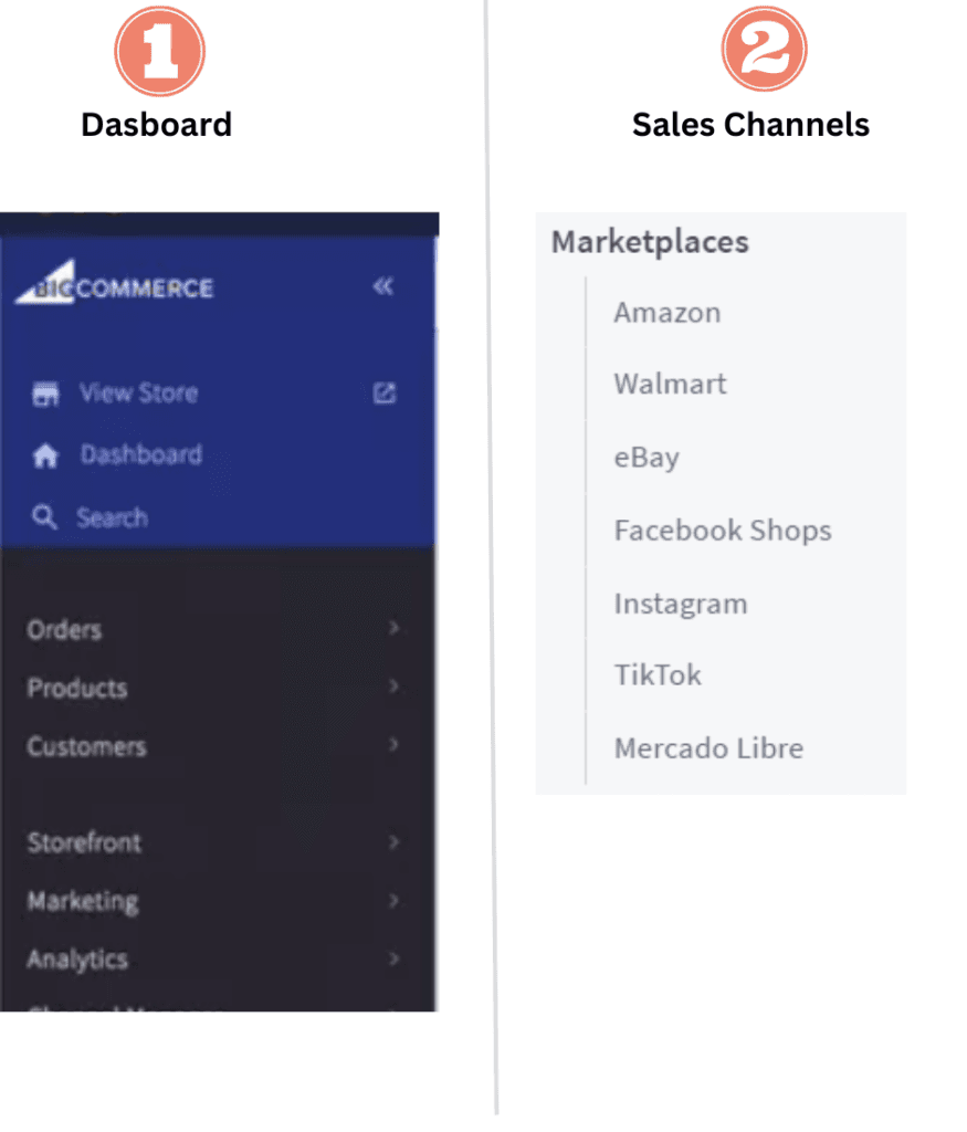 BigCommerce Features