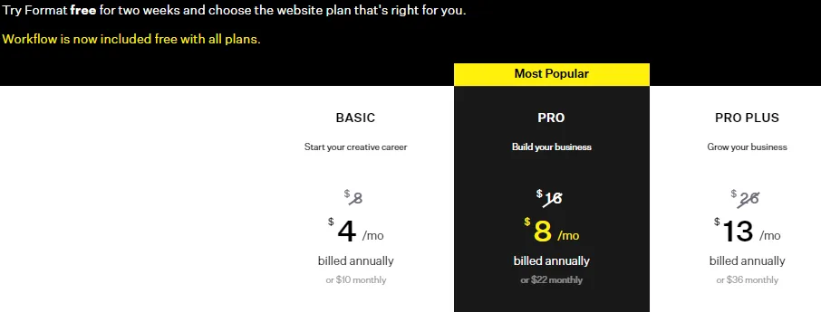 format pricing
