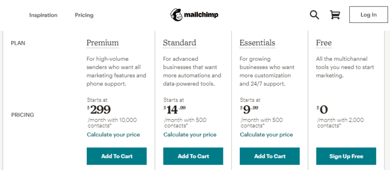 Mailchimp Pricing & Plans 2022 - How To Avoid Extra Cost?