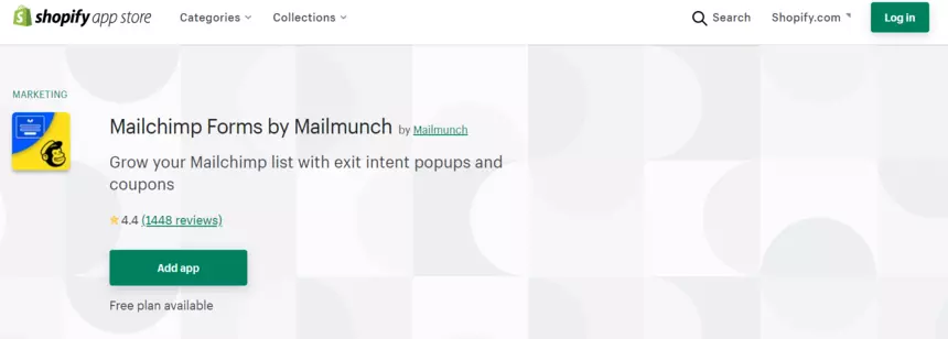 Mailchimp App Review Shopify