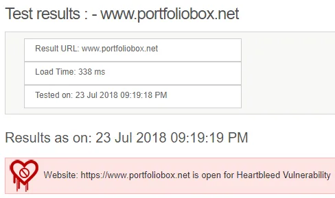 Portfolio box website security test
