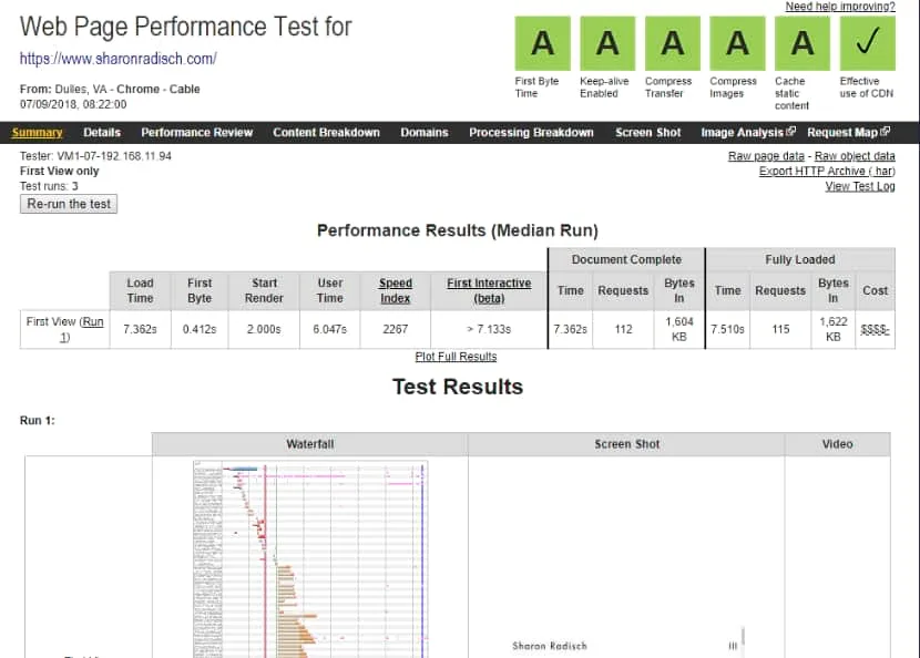 Sharon Radisch photography website speed test