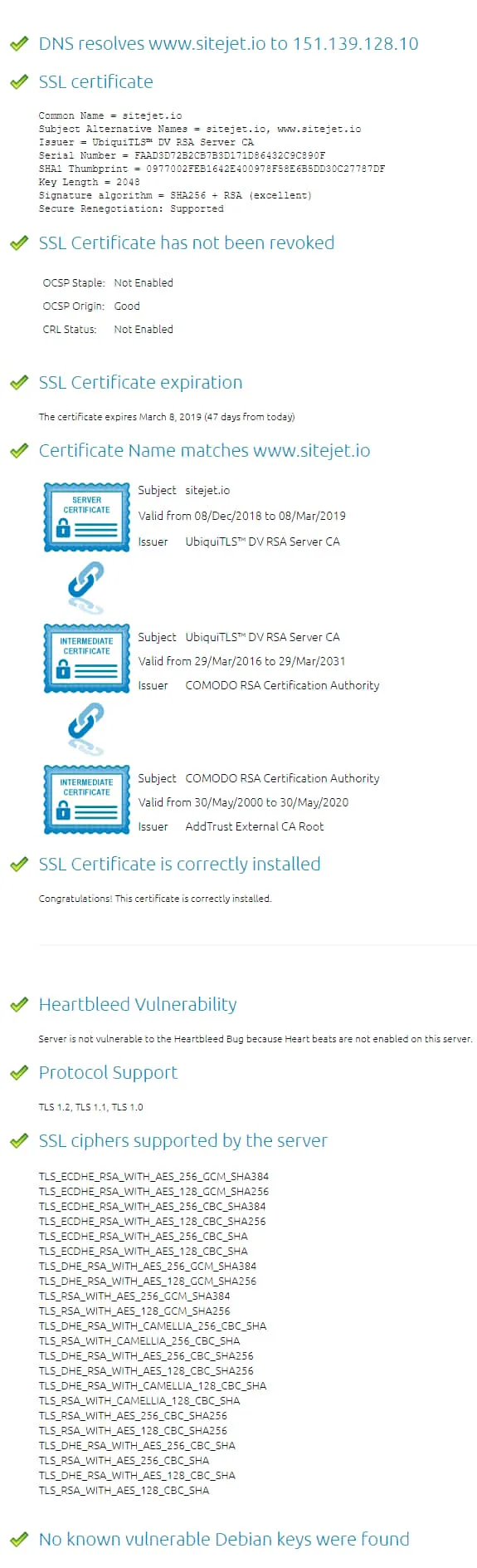 Sitejet Security Check