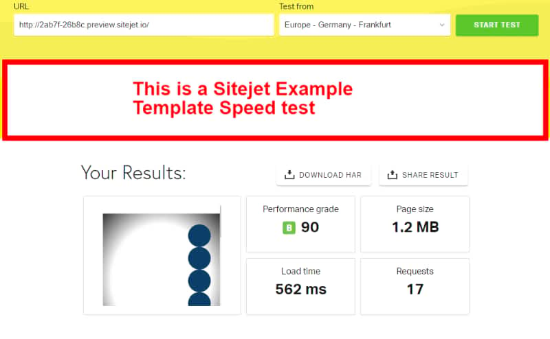 Sitejet example template speed test