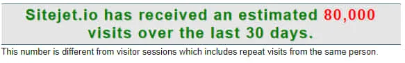 Sitejet website visitors per month