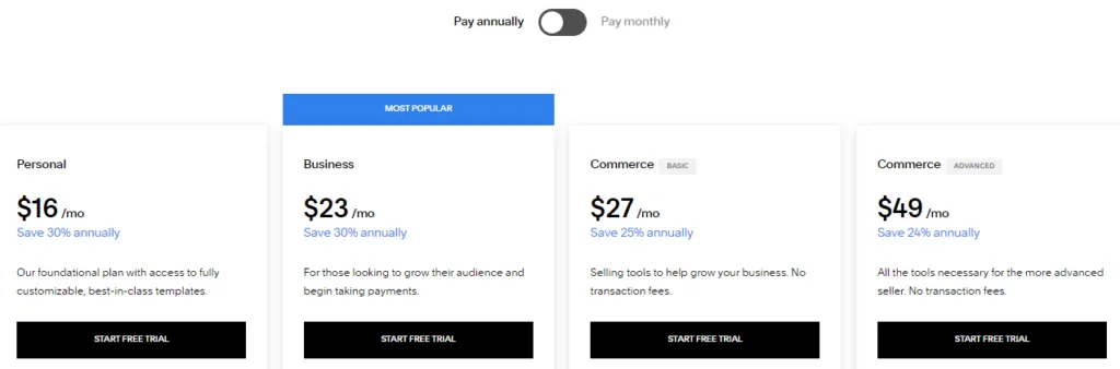 Squarespace Pricing
