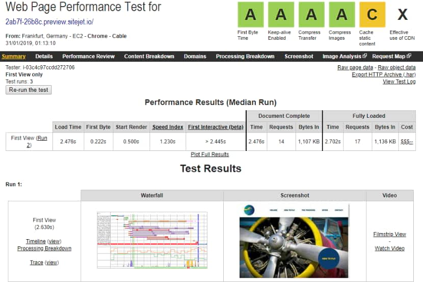 Sitejet Website performance test