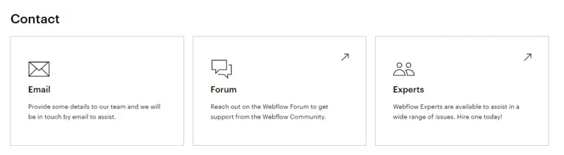 Webflow-support