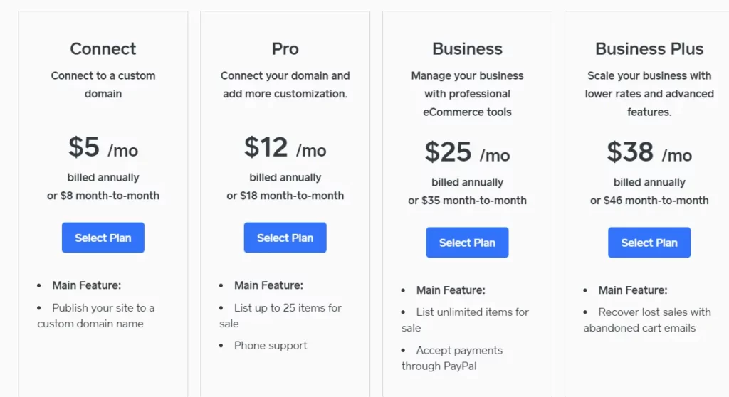Weebly Pricing