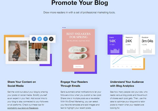 Wix blog Promotion features
