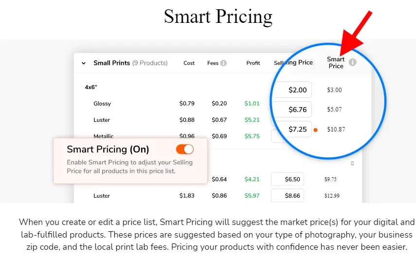 Zenfolio smart pricing