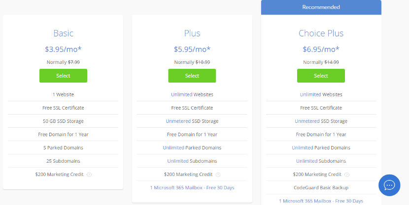 choose bluehsot wordpress hosting plan