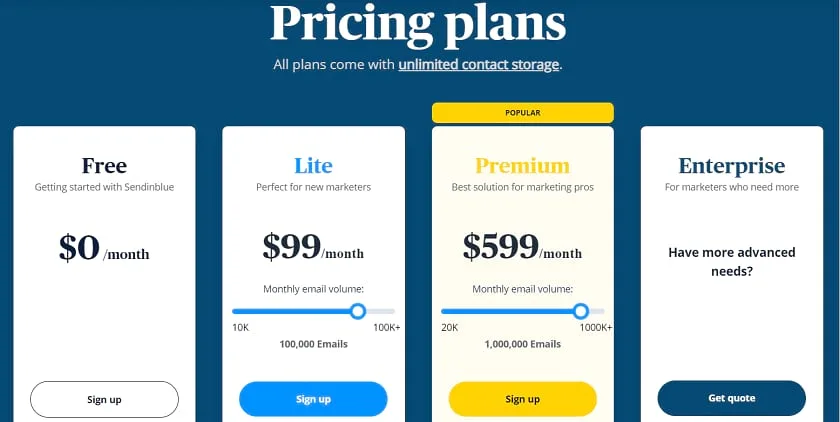 Sendinblue Pricing structure